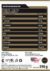 Kevin Levrone Gold Eaamino - Image 2
