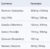 Wellness Super Immunity Booster - Image 3