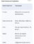 Kevin Levrone Gold Advanced Hydration - Image 2